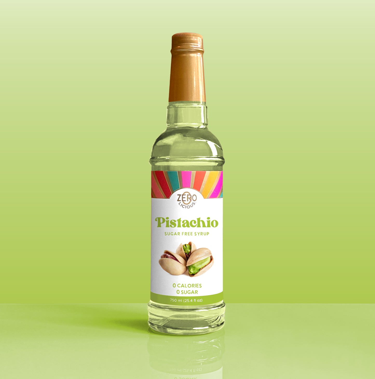 Pistachio Syrup