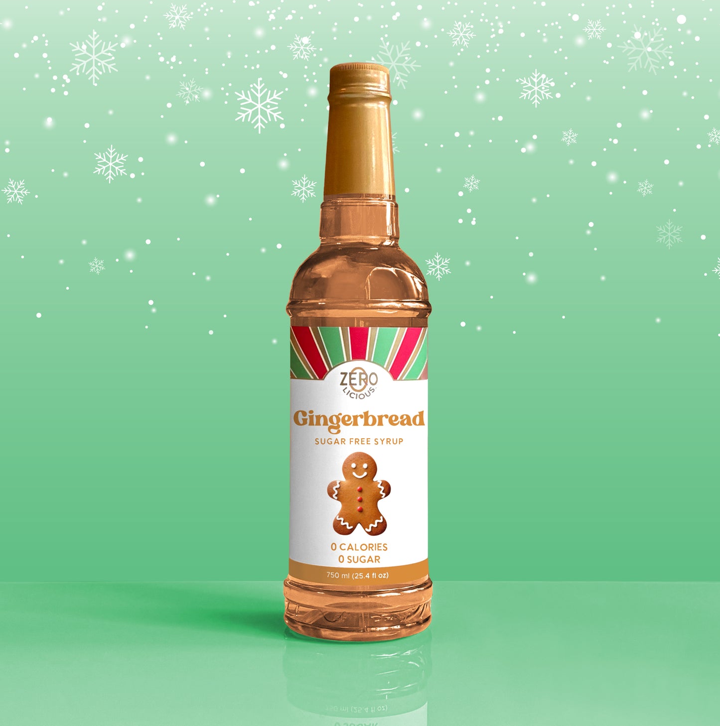 Gingerbread Syrup