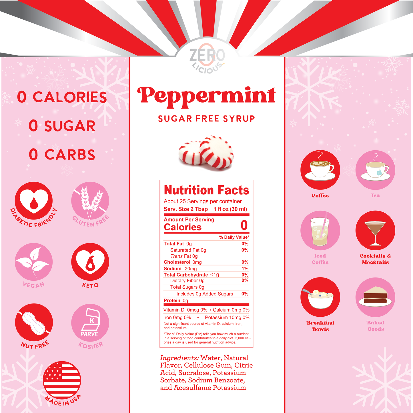 Peppermint Syrup