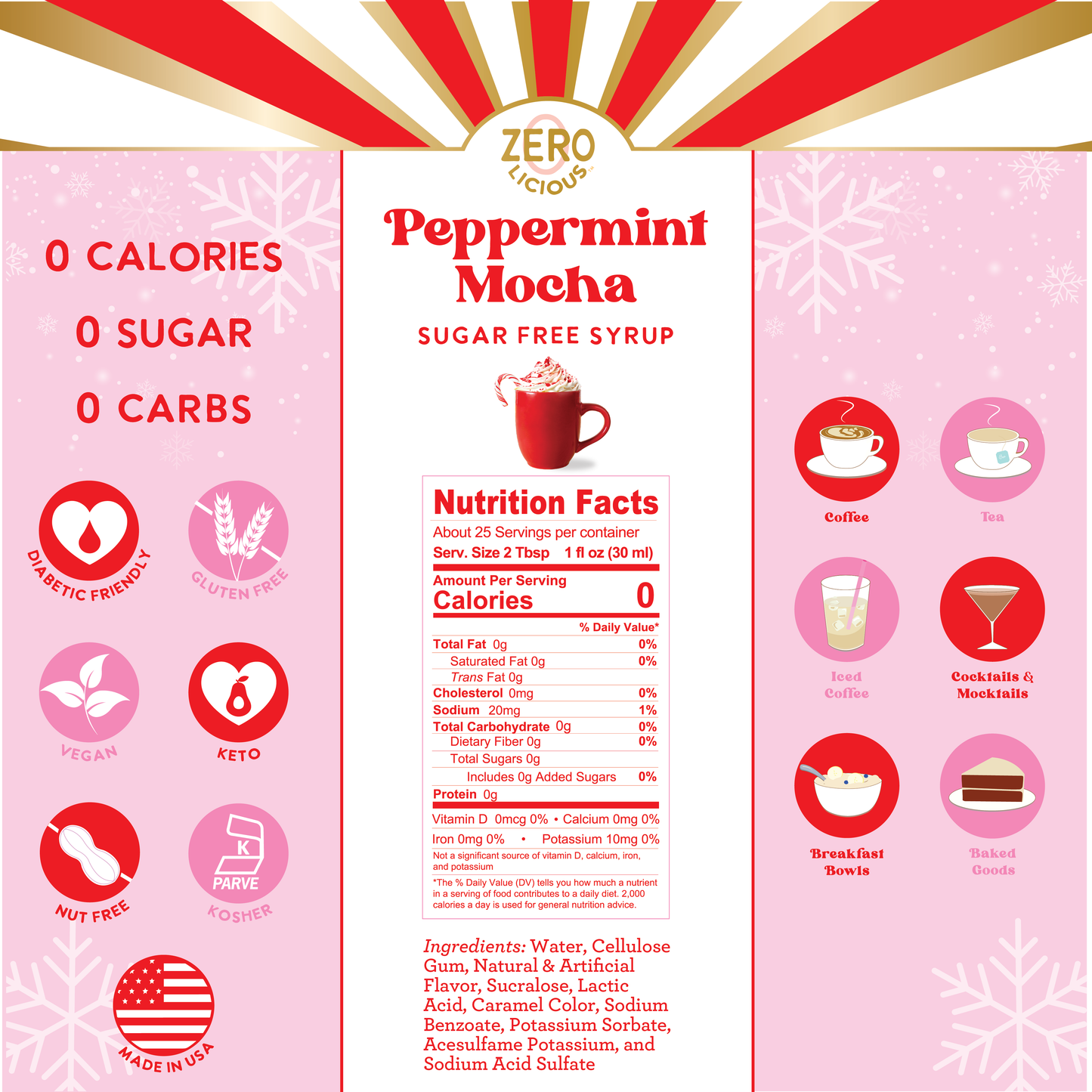 Peppermint Mocha Syrup